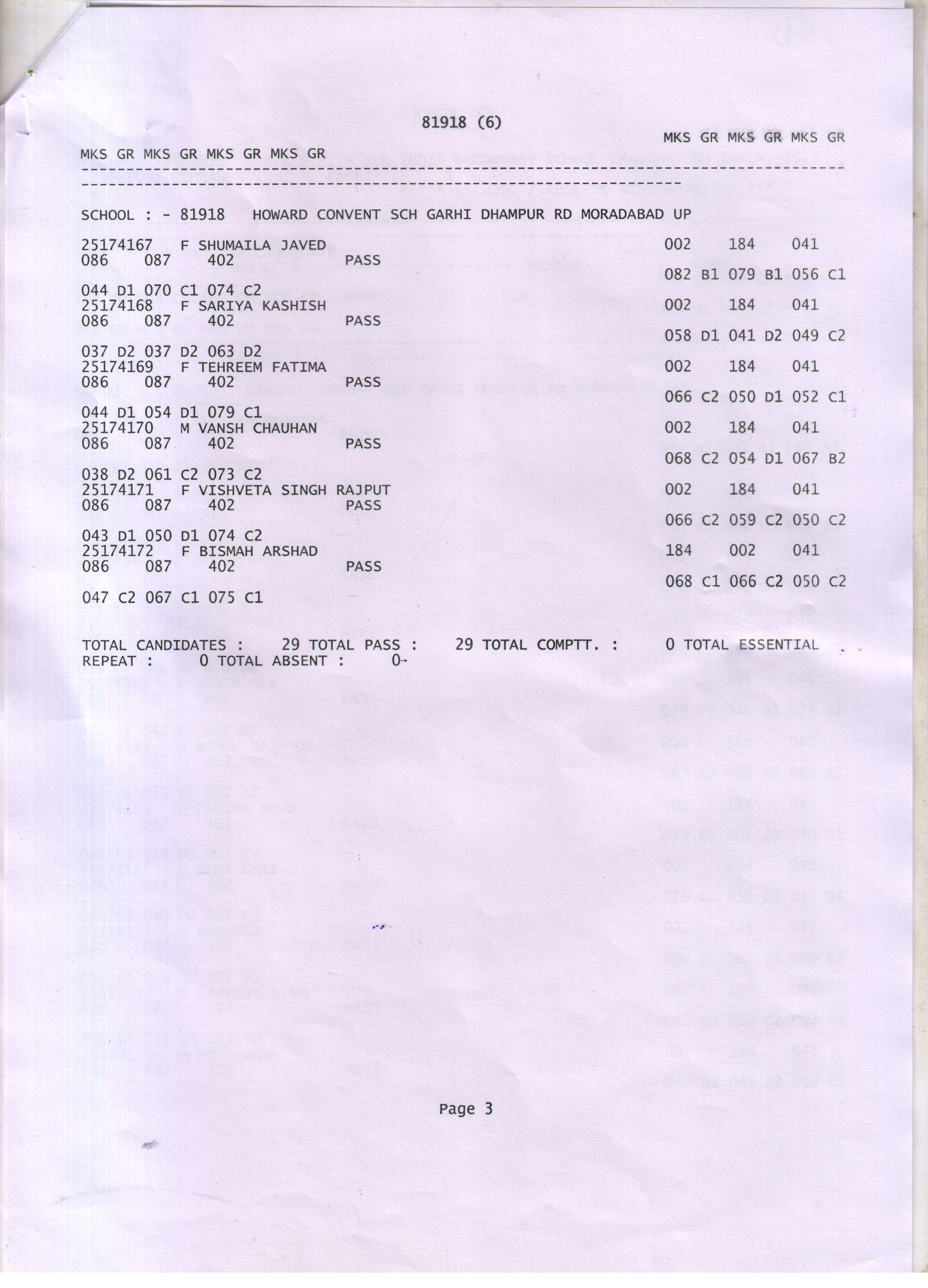 Class X 2023 Result 3