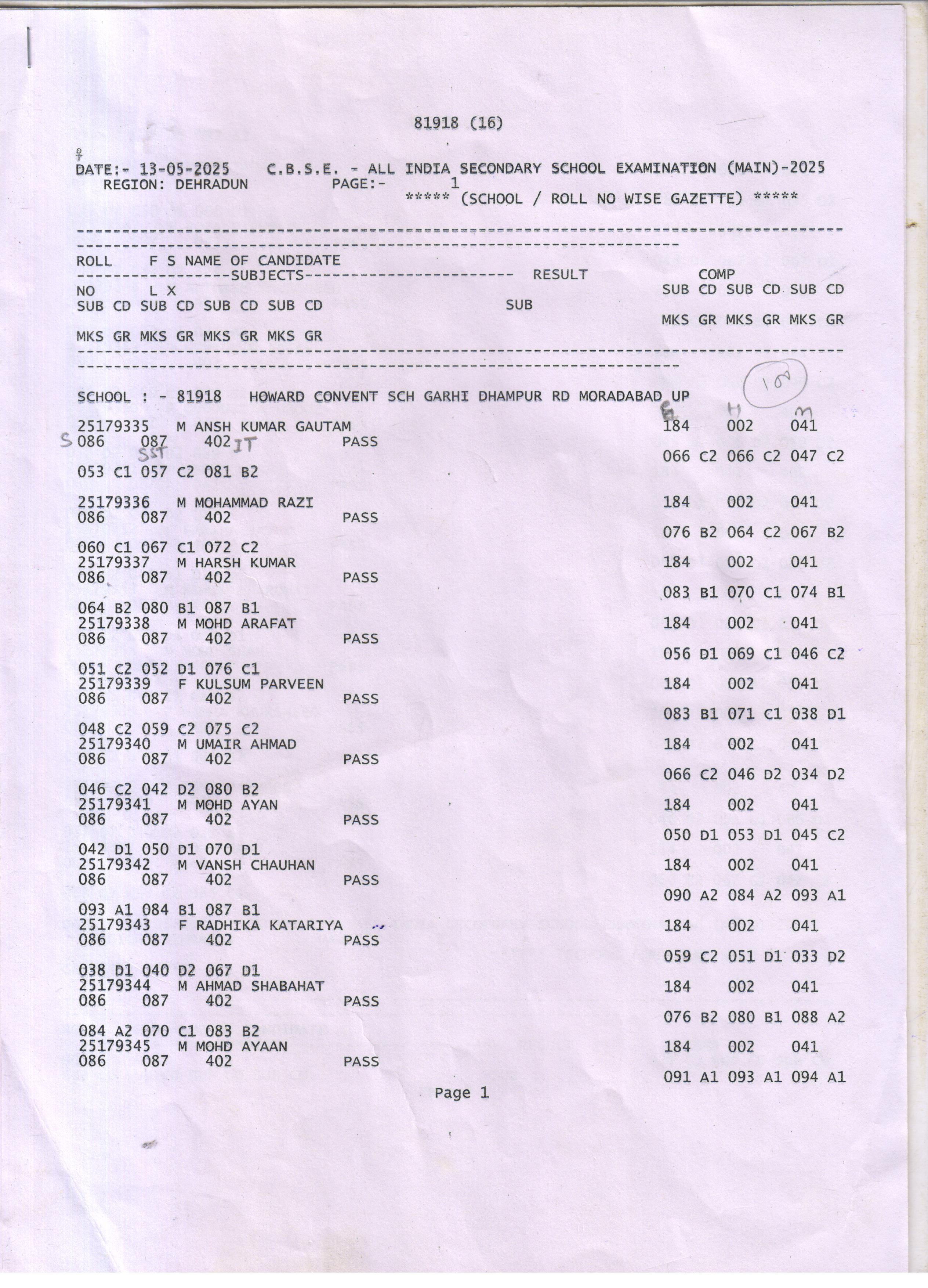 Class X 2025 Result 1