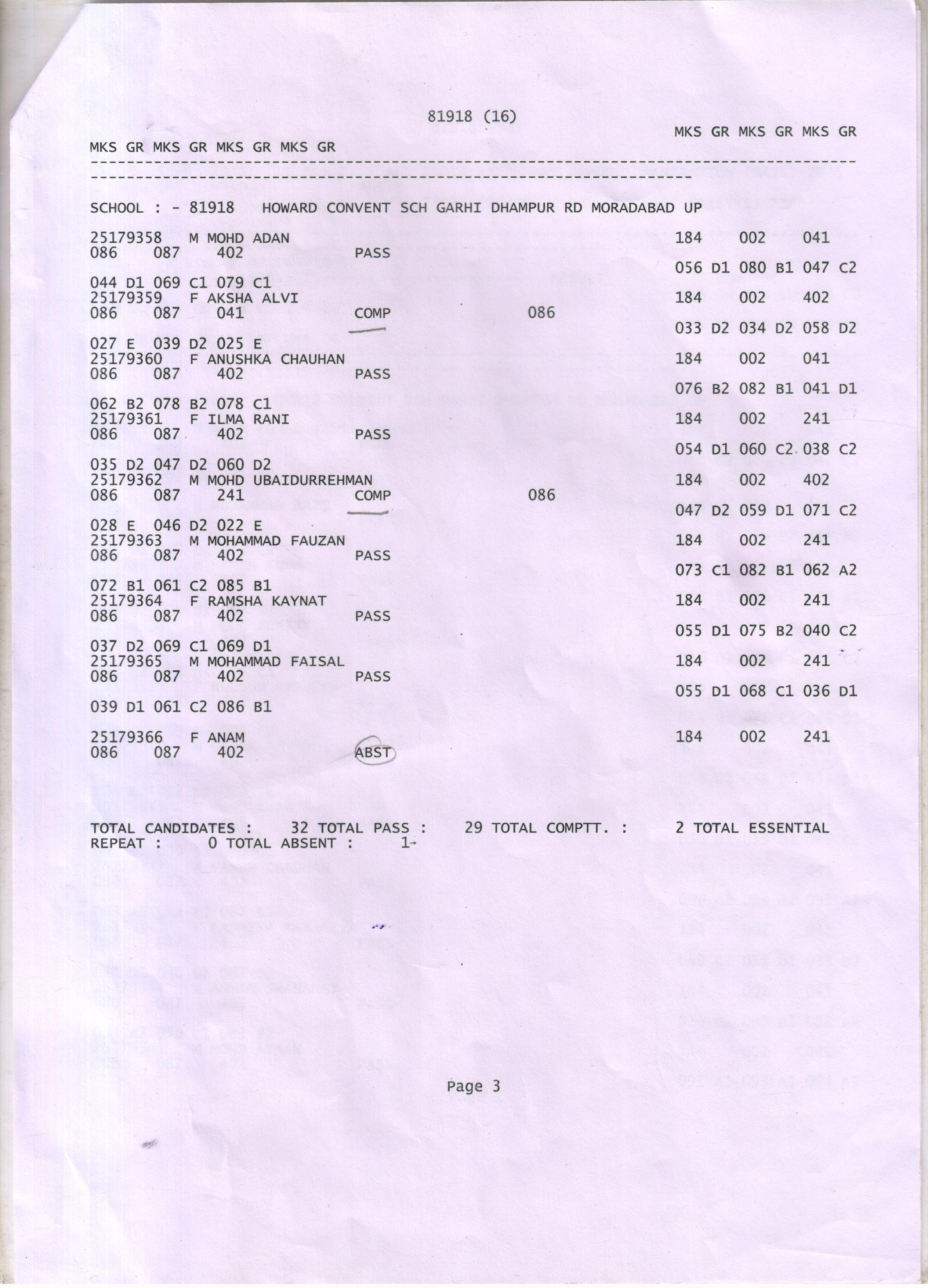 Class X 2025 Result 3